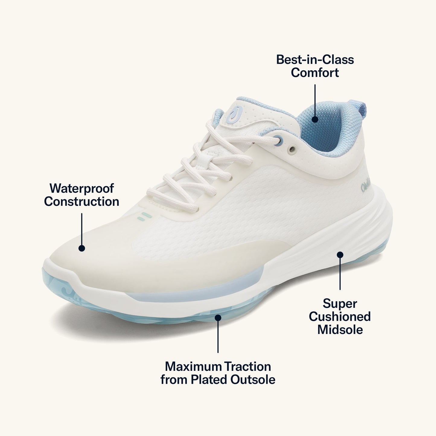 OluKai Mākena WP - Bright White